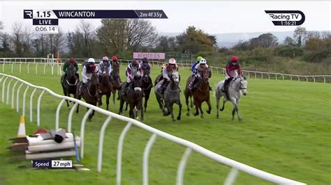 wincanton racing results